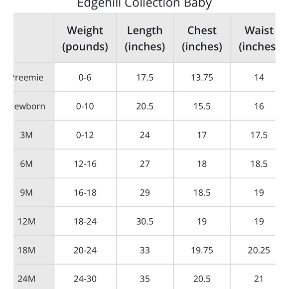 Edgehill Collection Baby Boys 3-24 Months Short Sleeve Smocked Shirt & Short Set - Picture 3 of 9